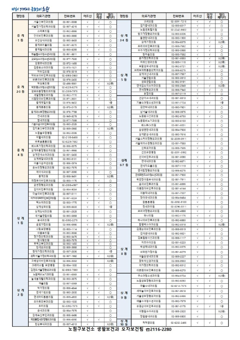 노원구 독감접종안내002.jpg