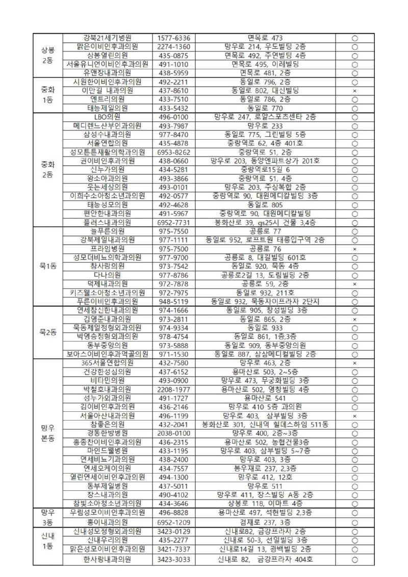 중랑구 독감접종안내002.jpg