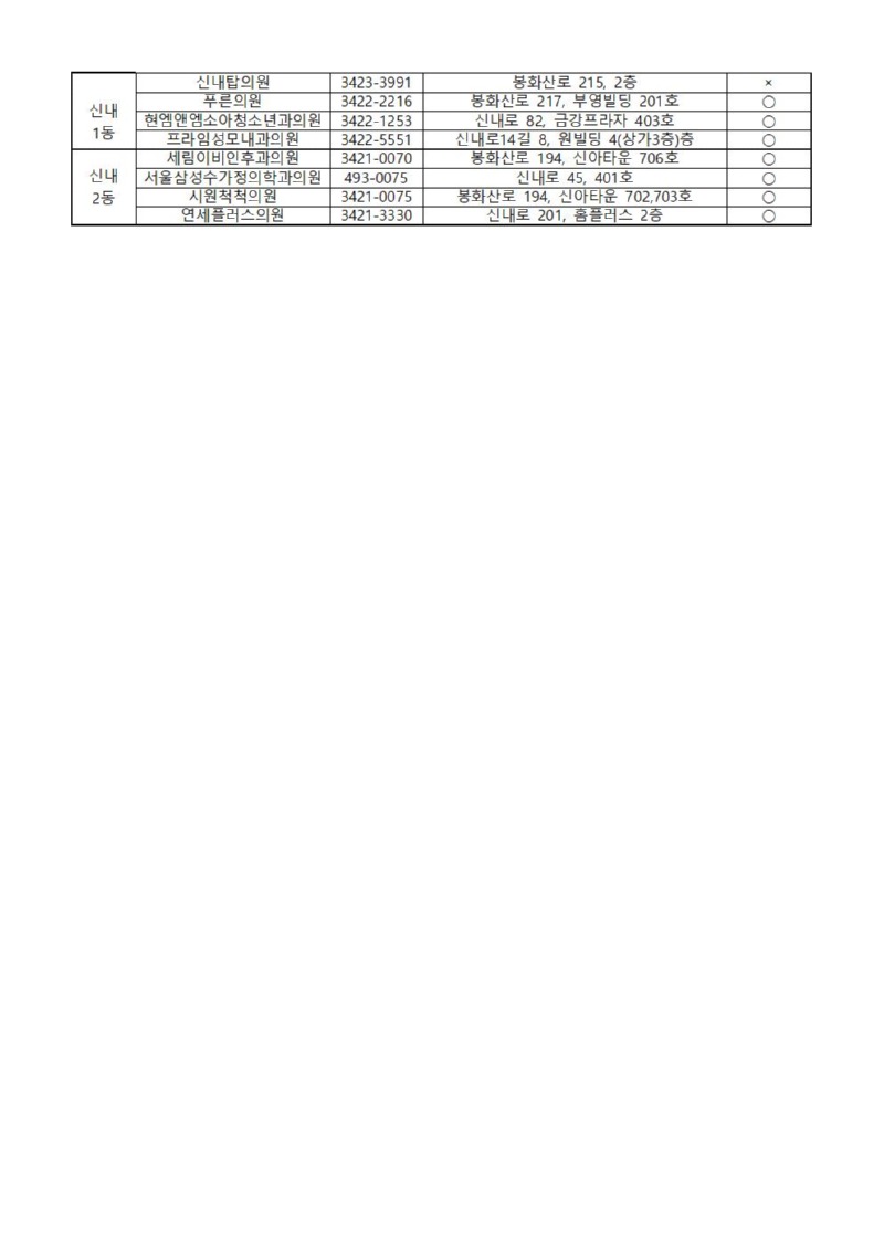 중랑구 독감접종안내003.jpg